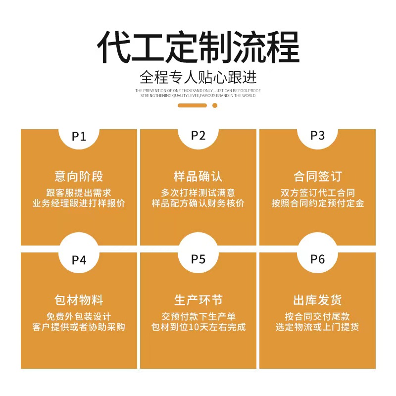 金銀花柚子汁為何會成為爆品，選擇專業(yè)廠家代工，有哪些優(yōu)勢